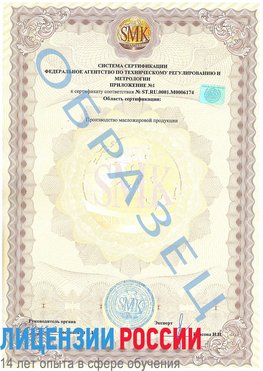 Образец сертификата соответствия (приложение) Алдан Сертификат ISO 22000